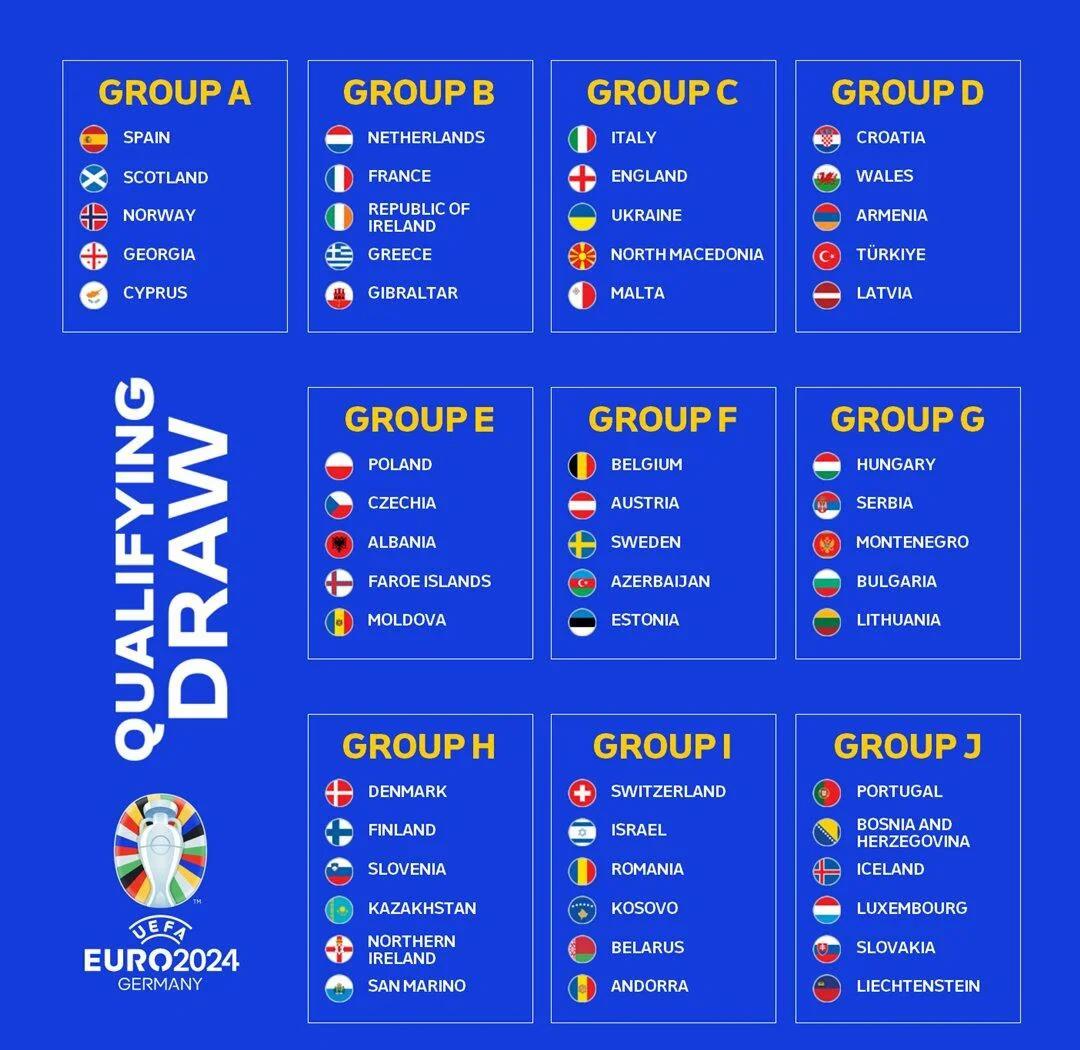 包含欧国联赛场之争：球队实力逐渐显露的词条