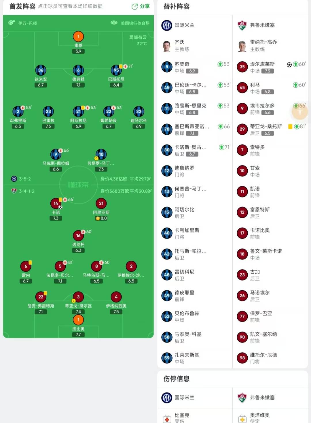 杏彩体育中国官网-关于曼联锋线组合默契，世俱杯争冠实力凸显的信息