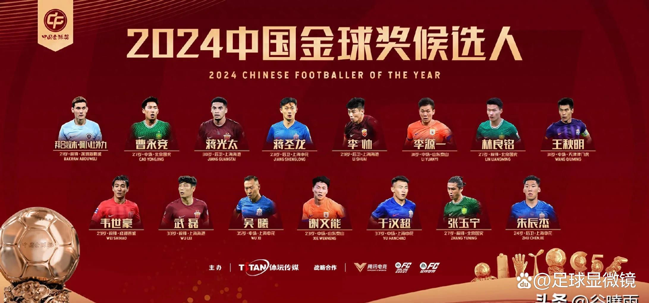 中国足球队斩获国际大赛冠军