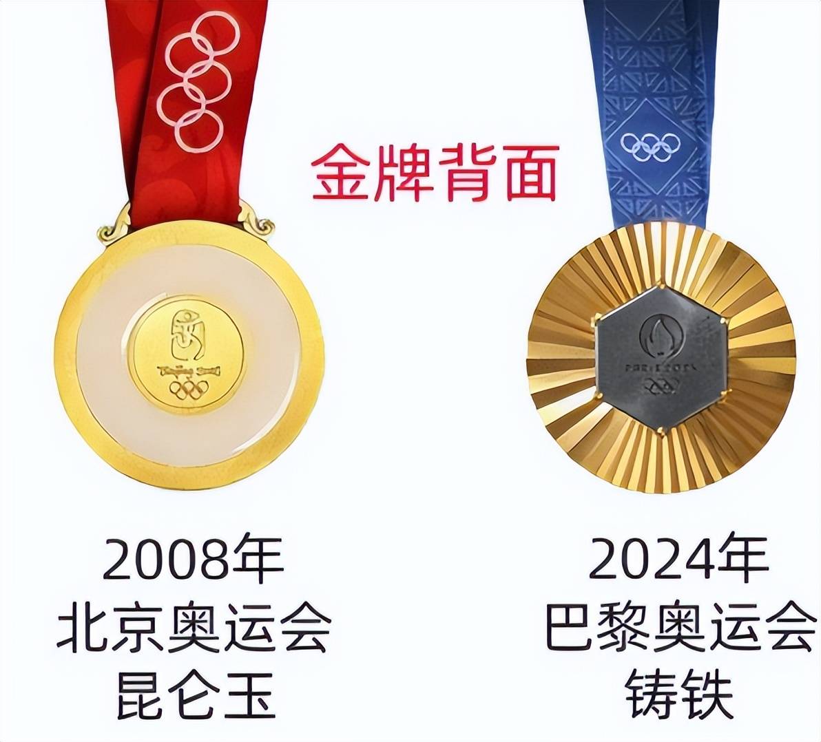 杏彩体育app下载-法国名宿执教意大利男篮，目标争取奥运奖牌的简单介绍