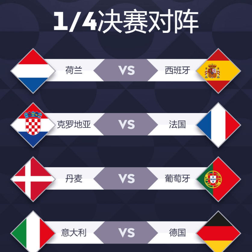 包含强强对话!欧国联赛上演精彩碰撞的词条 包含强强对话!欧国联赛上演精彩碰撞的词条