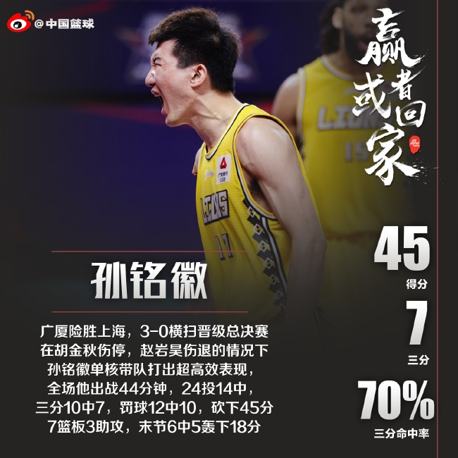 江西队在绝境中逆袭,迈向季后赛之路 江西队在绝境中逆袭,迈向季后赛之路